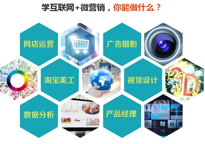 南京新華電腦學(xué)院互聯(lián)網(wǎng)+微營銷專業(yè) 賦能未來電商精英