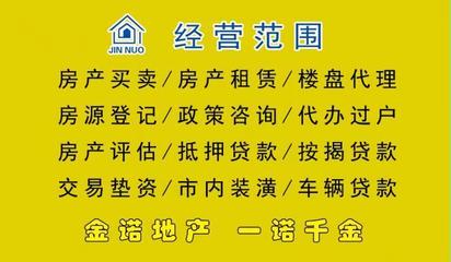 金諾地產 深耕樓盤代理，鑄就城市置業新標桿
